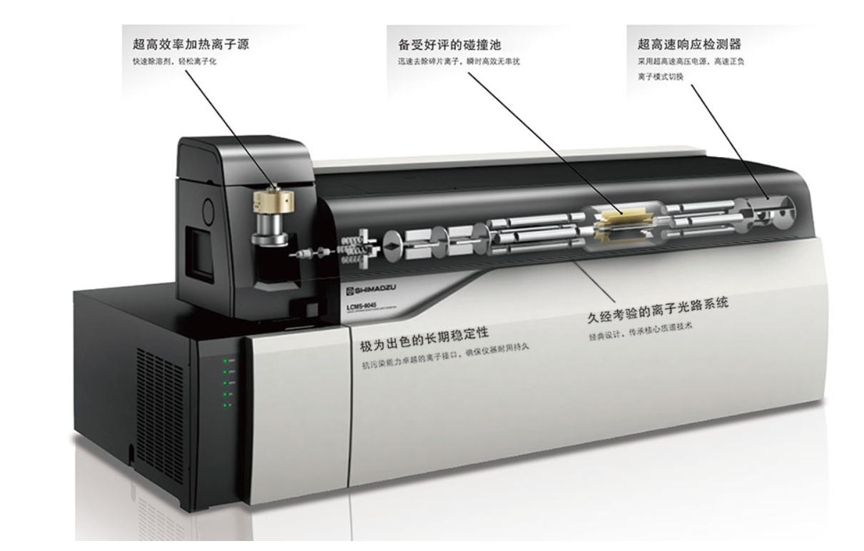 1740627982959810.jpg 岛津LCMS8045.jpg